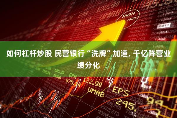 如何杠杆炒股 民营银行“洗牌”加速, 千亿阵营业绩分化